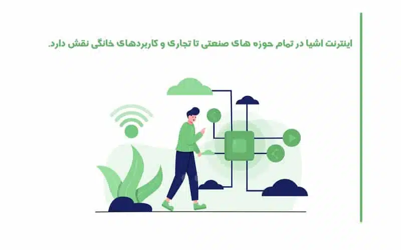 اینترنت اشیا