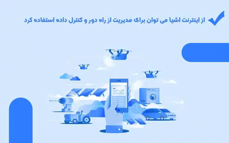 اینترنت اشیا برای تجارت