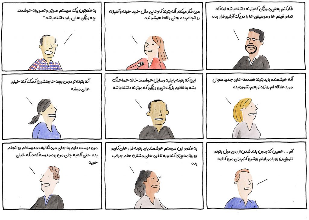 سیستم صوتی و تصویری هوشمند