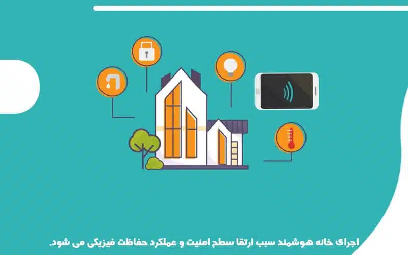 مقایسه خانه هوشمند با خانه معمولی