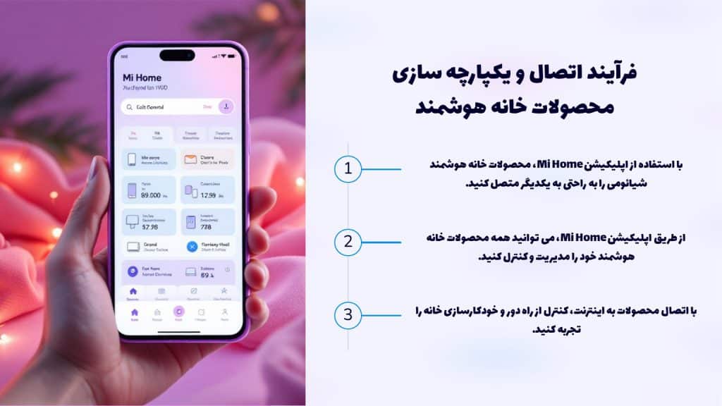 محصولات خانه هوشمند