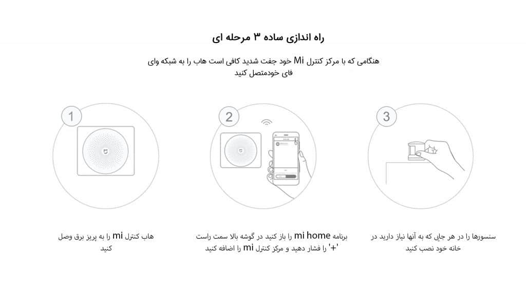 خانه هوشمند شیائومی