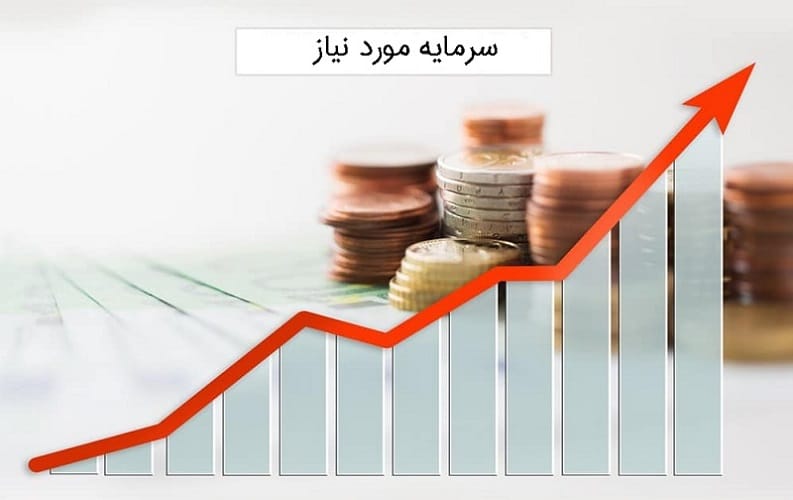 درامد هوشمند سازی ساختمان