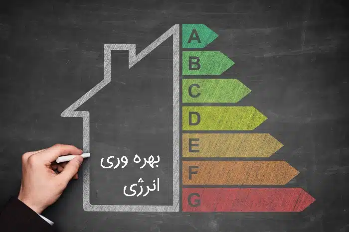خدمات خانه های هوشمند
