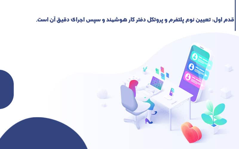 دفتر کار هوشمند چیست و چه مزایایی دارد؟