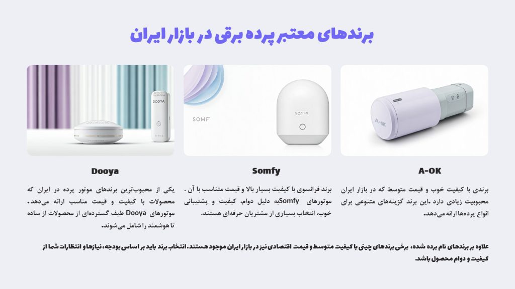 برندهای معتبر پرده برقی در بازار ایران