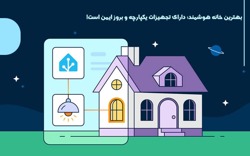 خانه هوشمند چینی جهان اسمارت