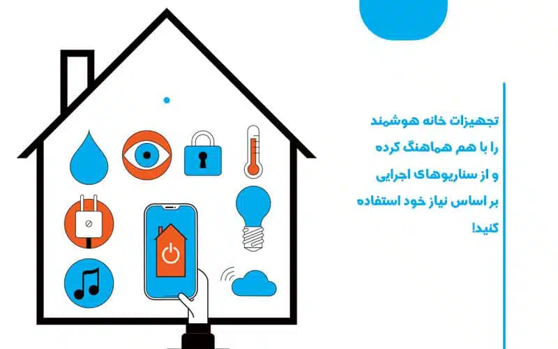 چطور سناریوی خانه هوشمند را راه اندازی کنیم؟