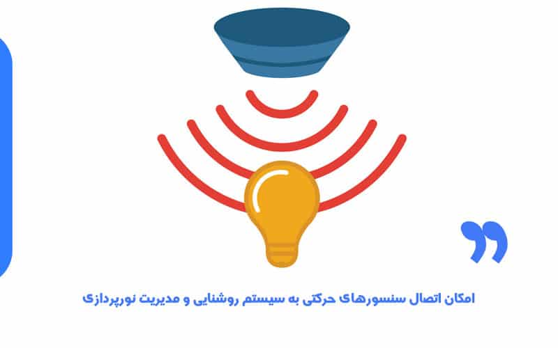 سنسور حرکتی لامپ و استفاده از آن در خانه هوشمند