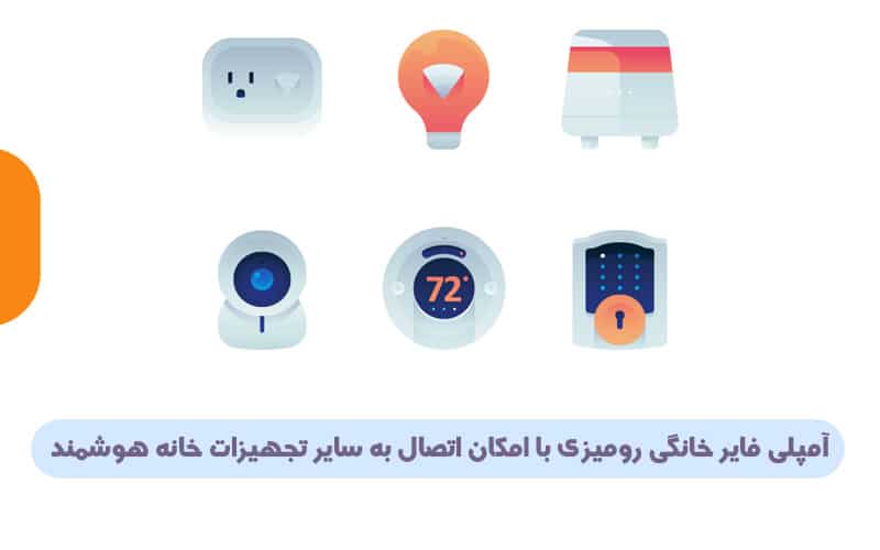 در چه مواردی نیاز به آمپلی فایر رومیزی داریم؟
