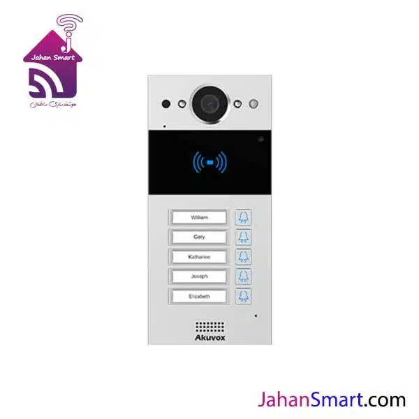 آیفون تصویری اینترکام Akuvox مدلin wall)R20B-5)
