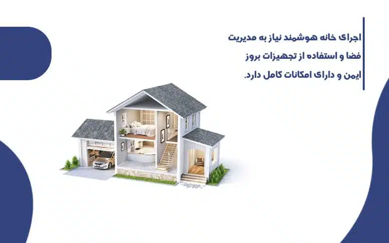 آیا خانه هوشمند گران و پرهزینه است؟