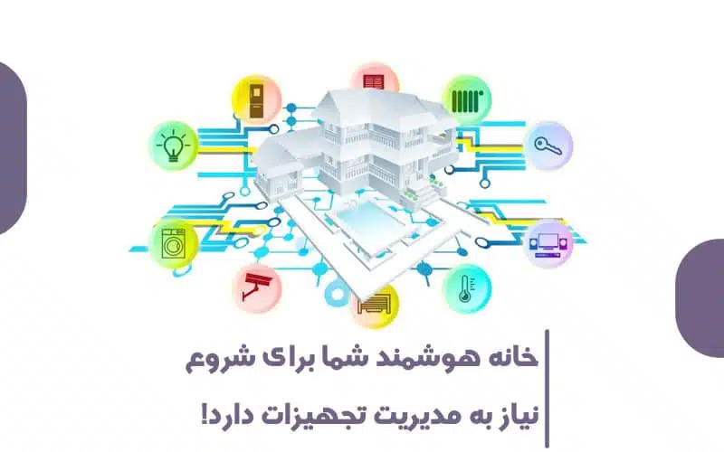 امکانات یک خانه هوشمند برای شروع!