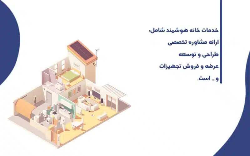 انواع خانه هوشمند