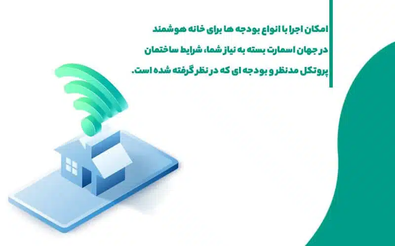 بهترین شرکت خانه هوشمند کرج چه ویژگی هایی دارد؟