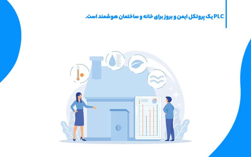 تفاوت خانه هوشمند PLC با سایر پروتکل‌ها