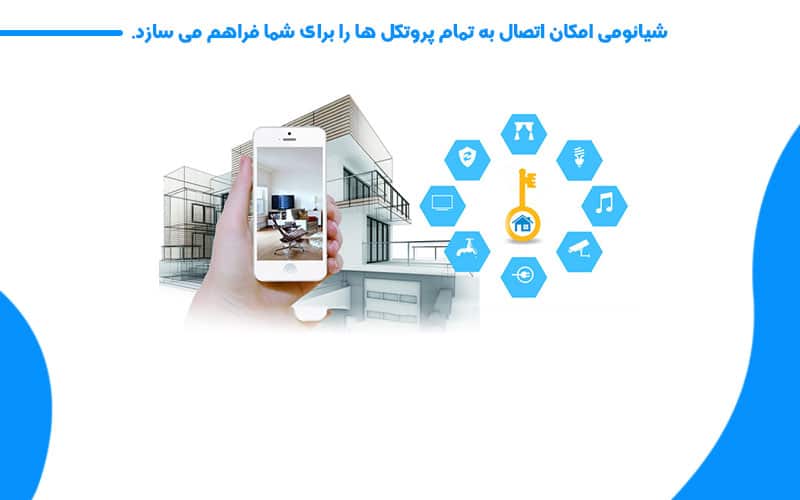 تنظیمات خانه هوشمند شیائومی