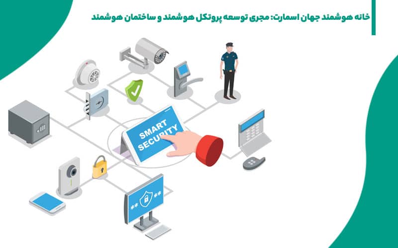 خرید تجهیزات هوشمند سازی ساختمان در تهران