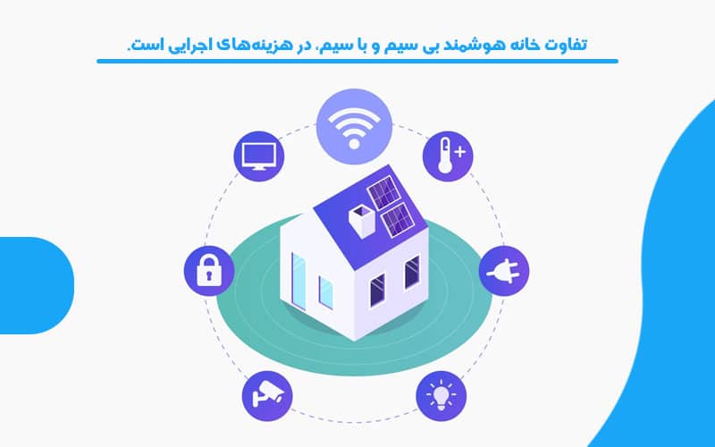 در چه مواردی از سیستم خانه هوشمند با سیم استفاده کنیم؟