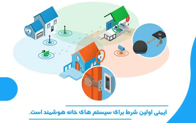 ساخت بهترین خانه هوشمند