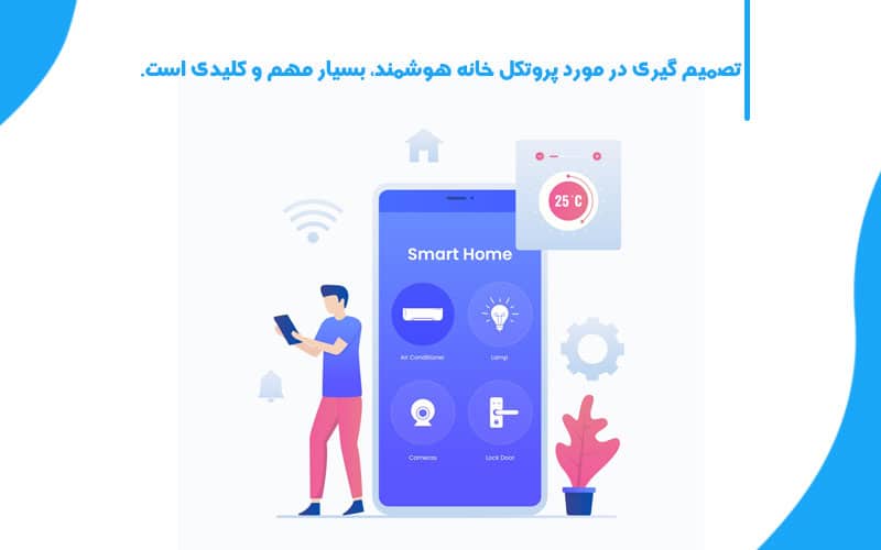 تفاوت سیستم هوشمند بیسیم و باسیم