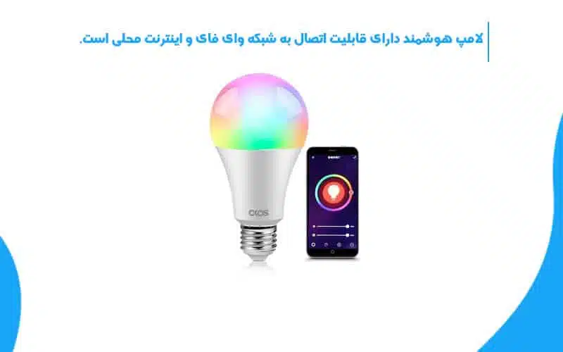 لامپ هوشمند کنترل از راه دور چیست؟