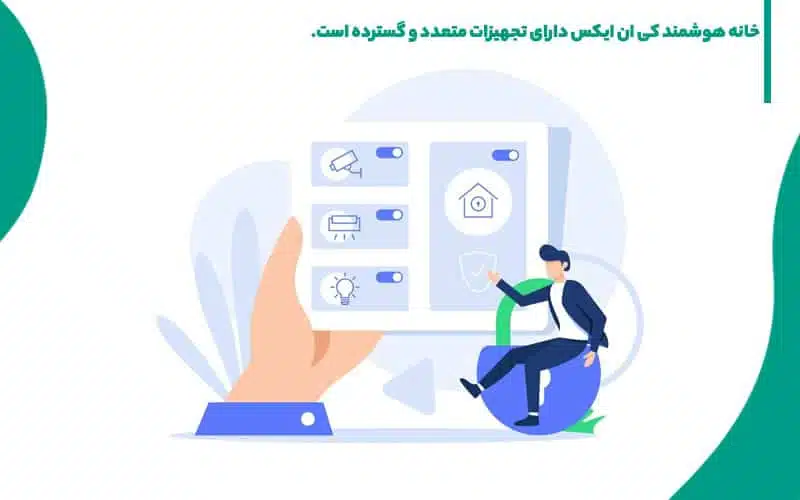 قیمت خانه هوشمند knx