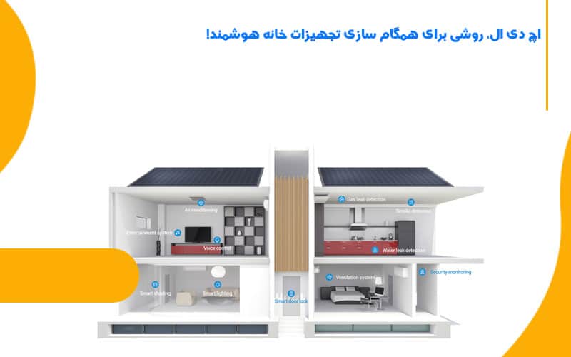 نرم افزار خانه هوشمند HDL چیست؟