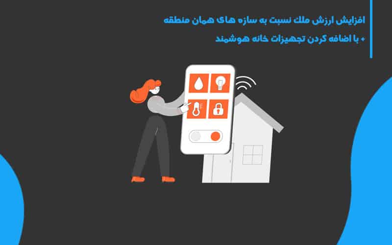 چطور کم هزینه خانه خود را هوشمند کنیم؟